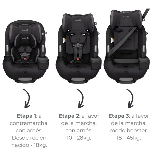 Butaca de seguridad Grow and go Sprint Butaca de seguridad Grow and go Sprint